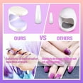 thumbnail image 4 of ZHAOCHENG Mini secador de uñas, secador de uñas LED UV blanco, secador de uñas de gel con mini secador de uñas UV, secador de uñas UV portátil, secado rápido, adecuado para salones de uñas, bricolaje, 4 of 5