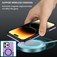 thumbnail image 5 of Dteck for iPhone 16 Pro Case, Magnetic Ring Compatible with Magsafe Wireless Charger, Shockproof Heavy Duty Protection Phone Case Cover, Purple, 5 of 10