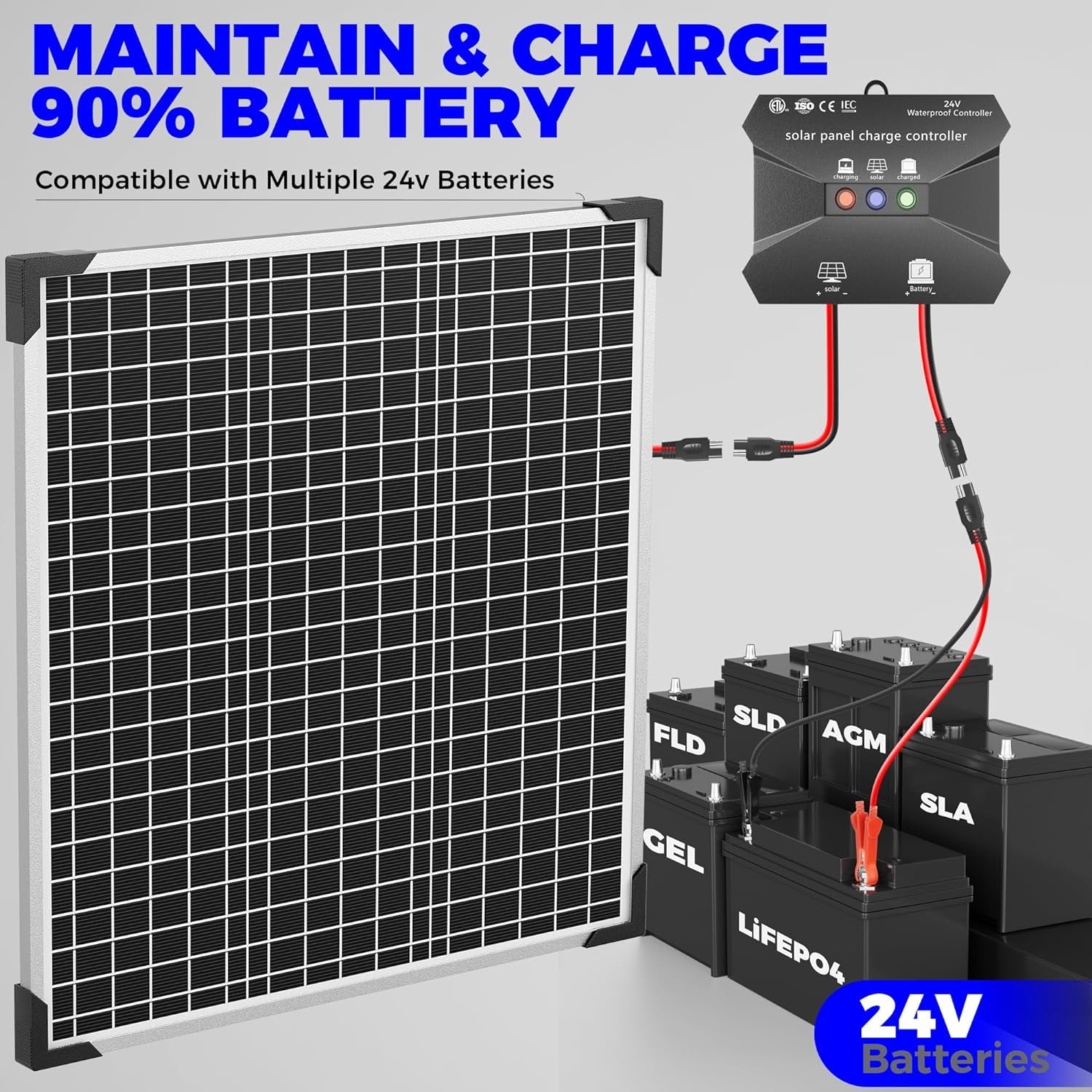 VOLTSET 24V 50W Solar Panel Kit, Solar Battery Trickle Charger Maintainer + MPPT Charge Controller + Adjustable Bracket + SAE Connection Cable, Charge 24V Battery of Car RV Boat Trailer Motorcycle