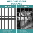 thumbnail image 2 of MEETWARM Large Outdoor Dog Kennel, Metal Heavy Duty Outdoor Indoor Pet Playpen, Anti-Rust Outdoor Dog Fence Dog Pens with Anti-UV & Waterproof Top Cover and Secure Lock for Backyard, 8'L x 8'W x 6'H, 2 of 8