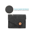 thumbnail image 5 of MacBook Power Adapter Case Storage Bag, Felt Portable Electronics Accessories Organizer Pouch for MacBook Pro Air Laptop Power Supply Magic Mouse Charger Cable Hard Drive Power Bank, 5 of 7
