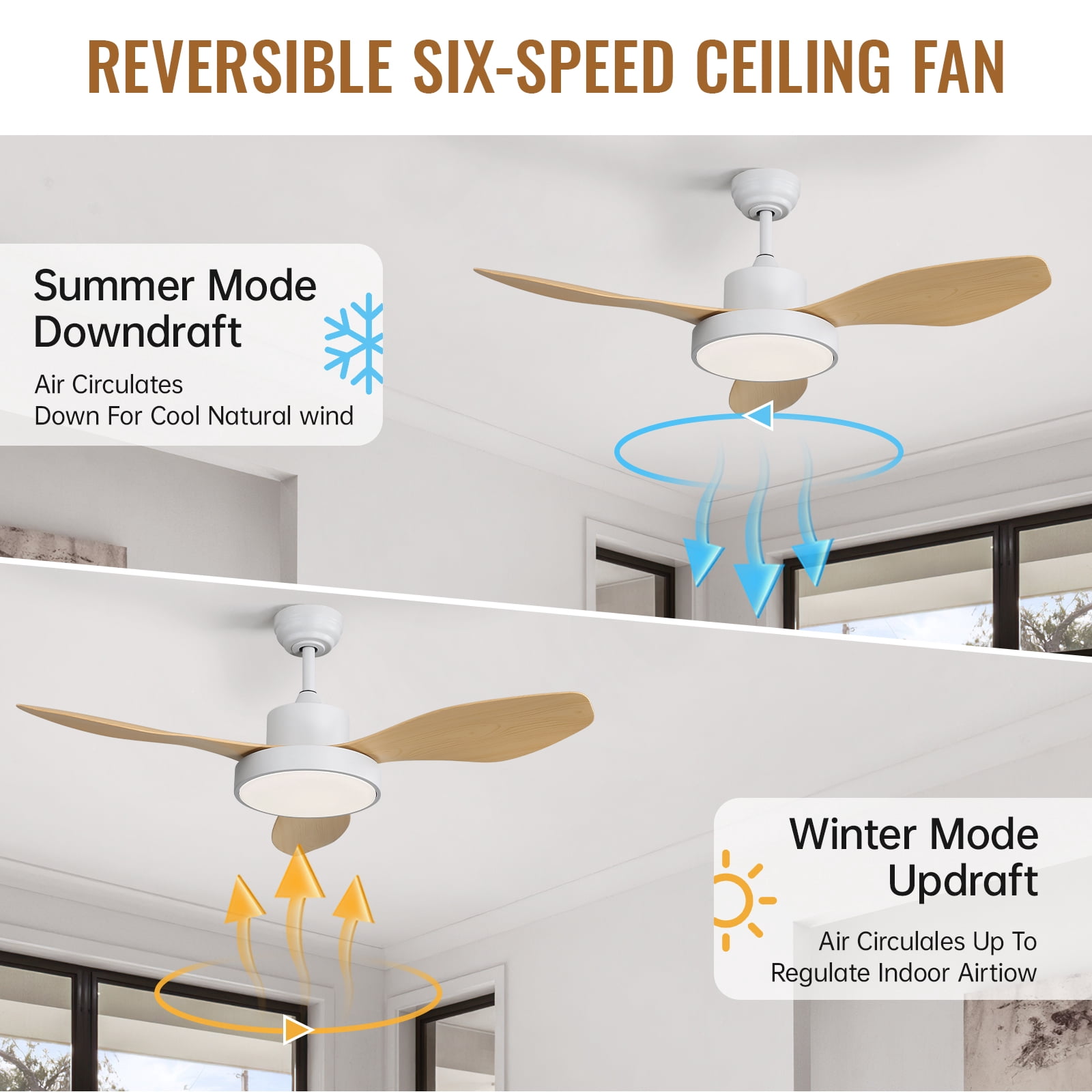 Sofucor 47-Inch Modern Ceiling Fan with LED Dimmable Lights, Remote, Reversible, 3CCT, Quiet 6 Speeds