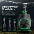 thumbnail image 4 of VIVOSUN 800GPH Submersible Pump(3000L/H, 24W), Ultra Quiet Water Fountain Pump with 10ft. High Lift with 6.5ft. Power Cord, 3 Nozzles for Fish Tank, Pond, Aquarium, Statuary, Hydroponics Green, 4 of 8