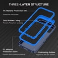 thumbnail image 4 of Petocase for Google Pixel 10/10 Pro Case (2025),Rugged Heavy Duty Shockproof Dust/Drop Proof Phone Case for Google Pixel 10/10 Pro,Navy Blue, 4 of 8