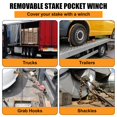 thumbnail image 7 of Trailer Stake Pocket Winch, 4 Pack Heavy Duty Stake Pocket Winch, 16200 LBS Breaking Strength & 5400 LBS Load Limit, for Flatbed Trailer Trucks Winches, 7 of 7