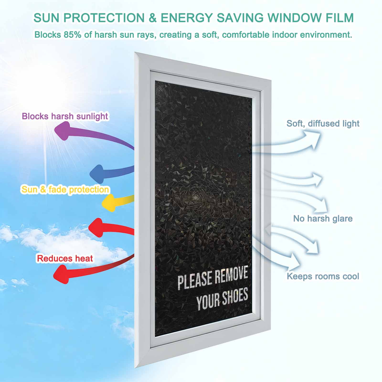 Black Window Privacy Film Stain Glass,Reusable Decorative Rainbow Window Film,Funny Letters Please Remove Your Shoes Non-Adhesive Static Cling Sun Blocking Stickers Decals Covers 23.6" x 78.7" (2pcs)