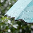 thumbnail image 5 of MMJ Travel Umbrella 8 Ribs Manual Open Sun Rain Folding Parasol Water Activated Flower Print UV Protection Portable Women Outdoor, 5 of 9