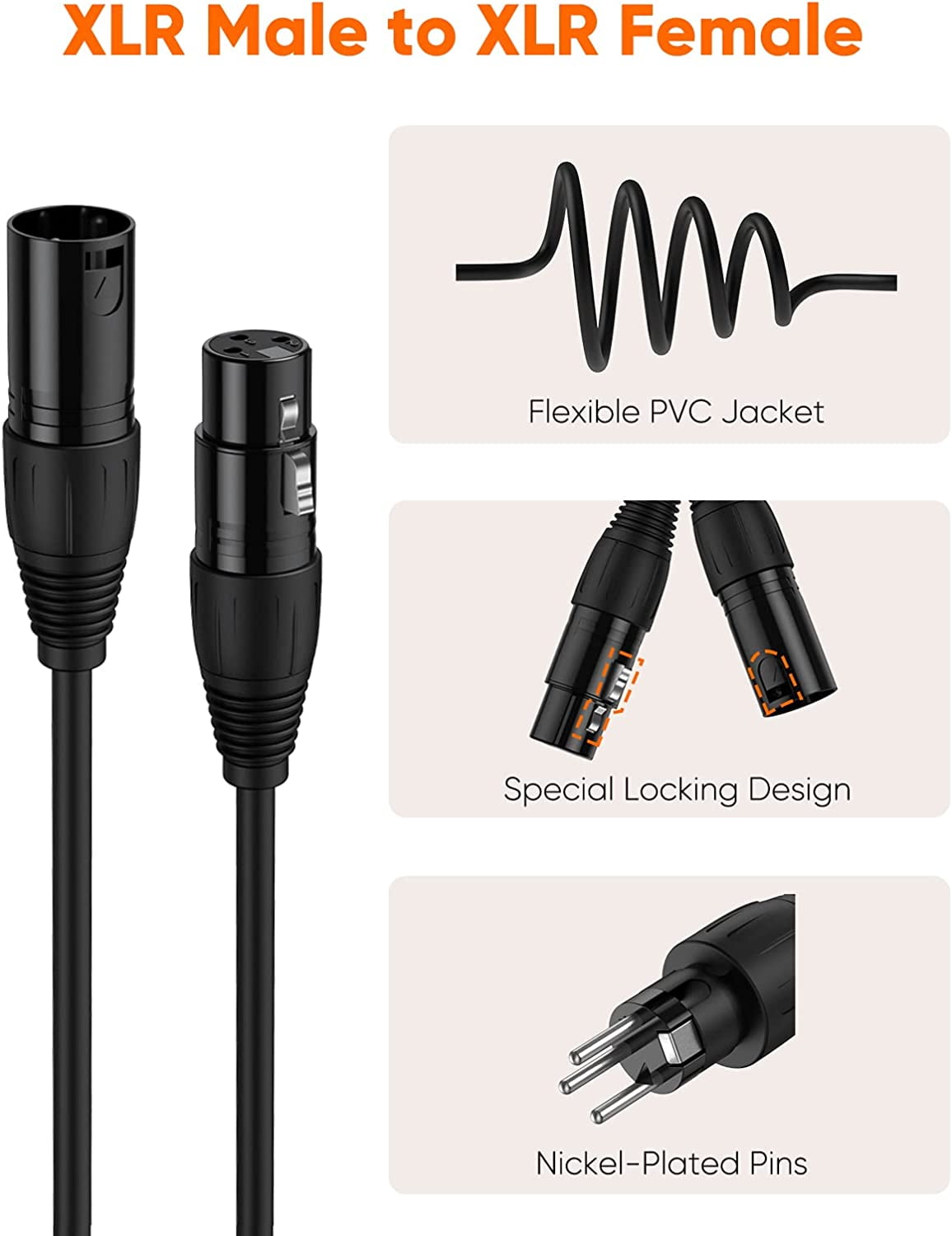Simyoung XLR Male to Female Microphone Cable Balanced 3 Pin Mic Connector Extension Cable Cord 30FT Black