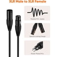 thumbnail image 2 of Simyoung XLR Male to Female Microphone Cable Balanced 3 Pin Mic Connector Extension Cable Cord 30FT Black, 2 of 3