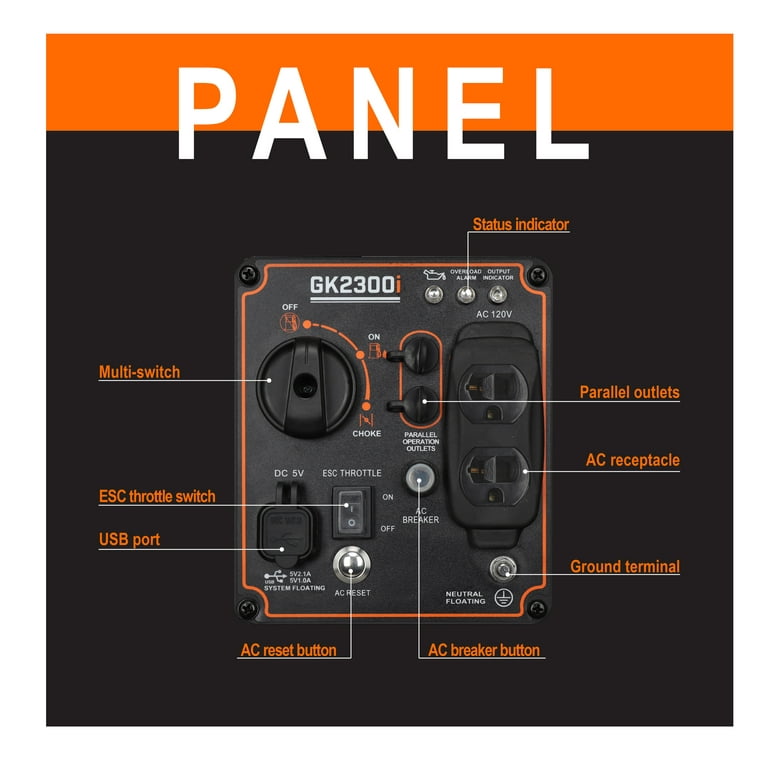 Genkins 2300W Quiet Portable Inverter Generator, Gas-Powered