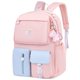 thumbnail image 1 of Einhorn-schulrucksack Fr Mdchen, Grundschulrucksack Mit Groem Fassungsvermgen, Lssiger Kinder-tagesrucksack Fr Teenager-mdchen Hy, 1 of 5