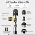 thumbnail image 5 of TONOR Wireless Microphones System with Metal UHF Headset/Lapel/Lavalier/HandheldMics, Cordless Bodypack Transmitter, Receiver for Karaoke Church Singing Party PA DJ Speaker, 2*15 Channels 200ft Range, 5 of 9