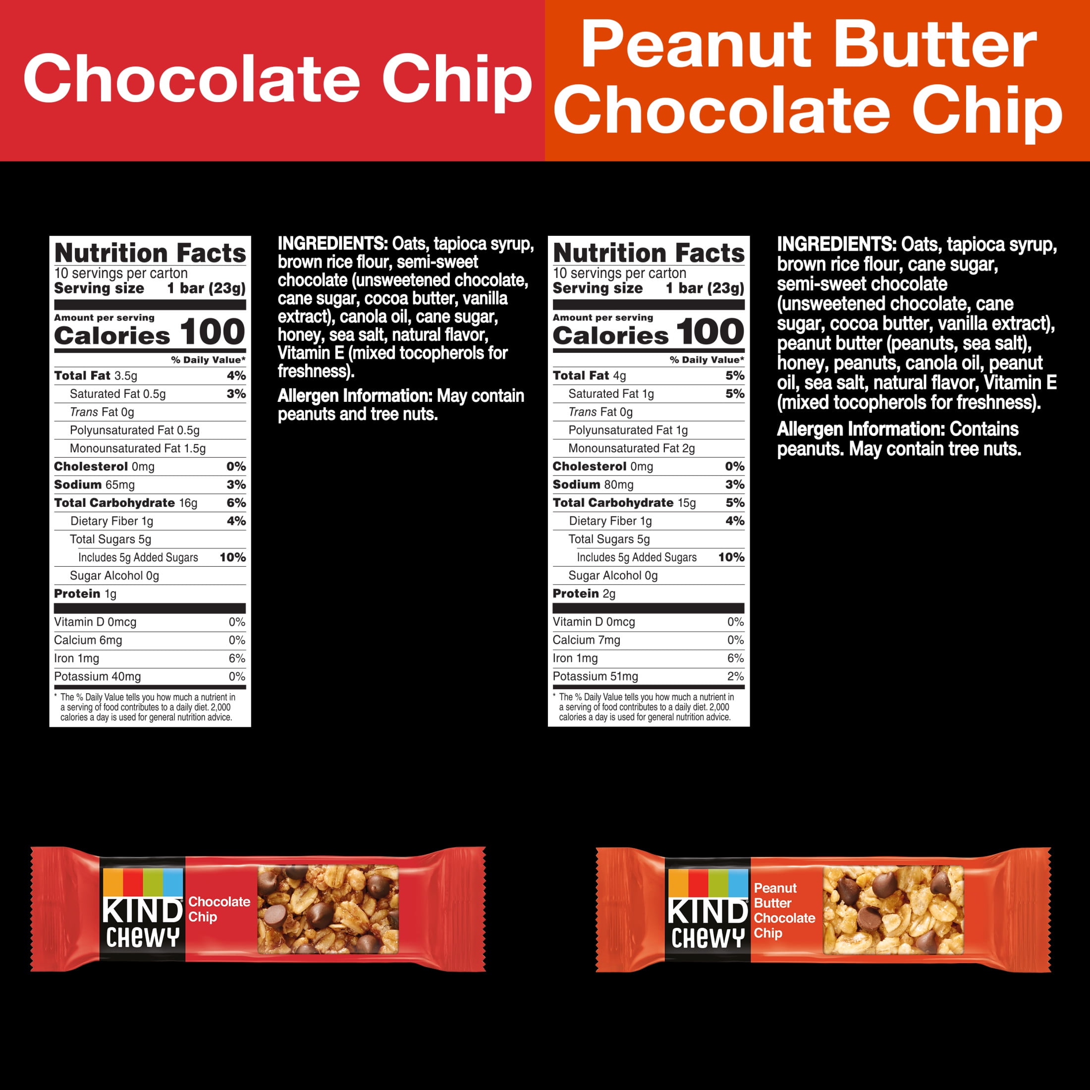 (4 pack) KIND Chewy Granola Bars, Variety Pack, 20 Gluten Free Bars, 16.2 oz Box
