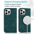 thumbnail image 3 of Nalacover for iPhone 13 Pro 6.1 inch Wireless Charging Case,Luxury Full Body Protection Solid Color PU Leather Magnetic Closure Flip RFID Blocking Card Slots Stand Shockproof Cover.Blue, 3 of 12