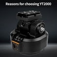 thumbnail image 4 of ZIFON YT2000 Motorized Pan Tilt Head Electric PTZ Ball Head Object Tracking Holder Panoramic Tripod Head 4.4ibs Load Capacity Rotatable with Remote Control Phone Clip 1/4in Screw for Vlog Li, 4 of 6