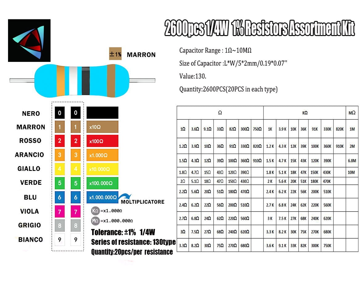 EDGELEC 100pcs 51K Ohm 1/2W Metal Film Resistors - ±1% Tolerance, For Electronics & Arduino Projects