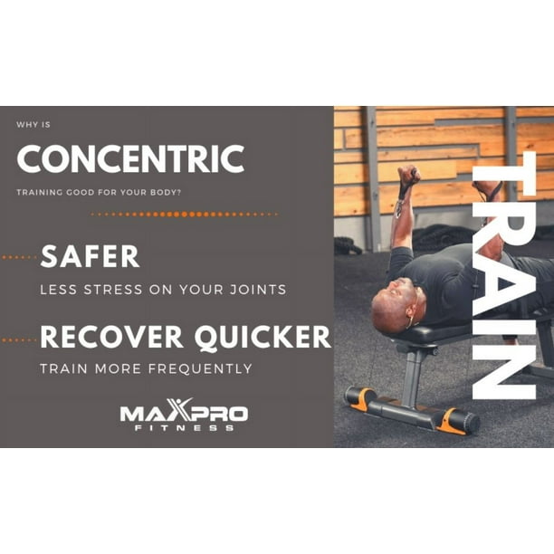 MAXPRO As Seen on Shark Tank  The Ultimate Smart Cable Home Gym – MAXPRO  Fitness