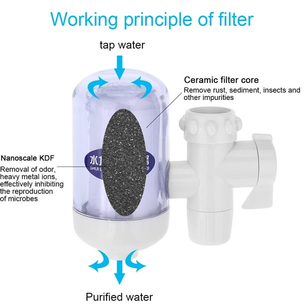 Filtro de grifo de cocina Bling Bling purificador de agua del grifo