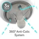 thumbnail image 3 of Biberón NANOBÉBÉ Flexy de silicona anticólico, 150 ml, paquete de 3, 3 of 9