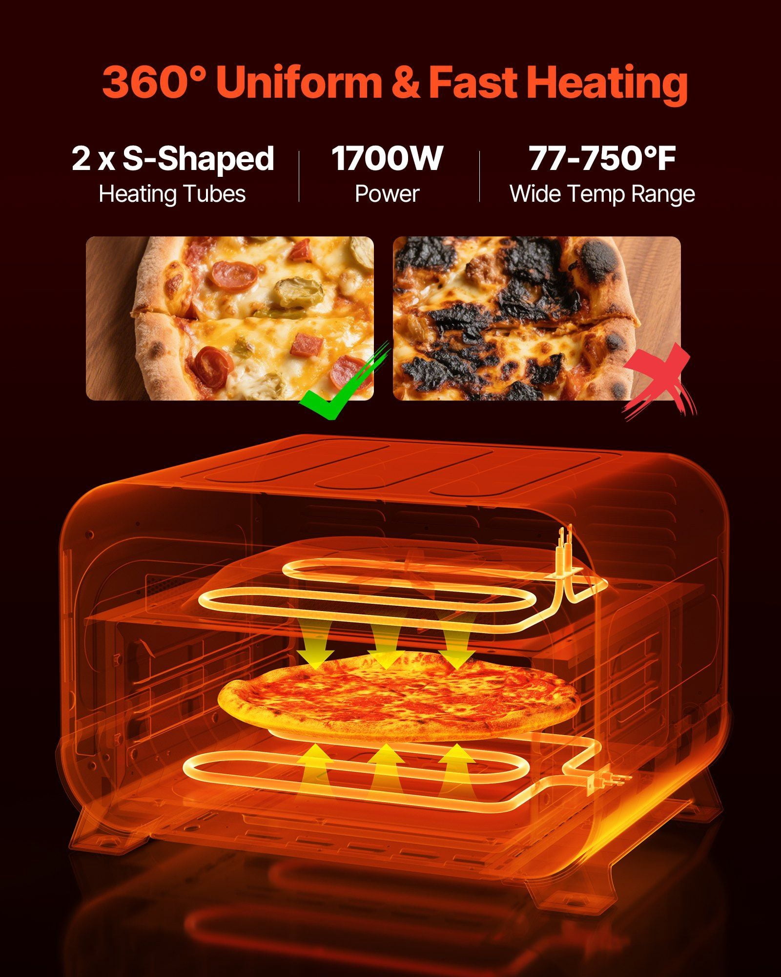 Electric Pizza Oven Air Fryer Combo 12 Inch Indoor Pizza Maker 8 Presets Smart Knob Control 750 Fahrenheit Max Temp IPX4 Waterproof Countertop Cooker with Pizza Stone