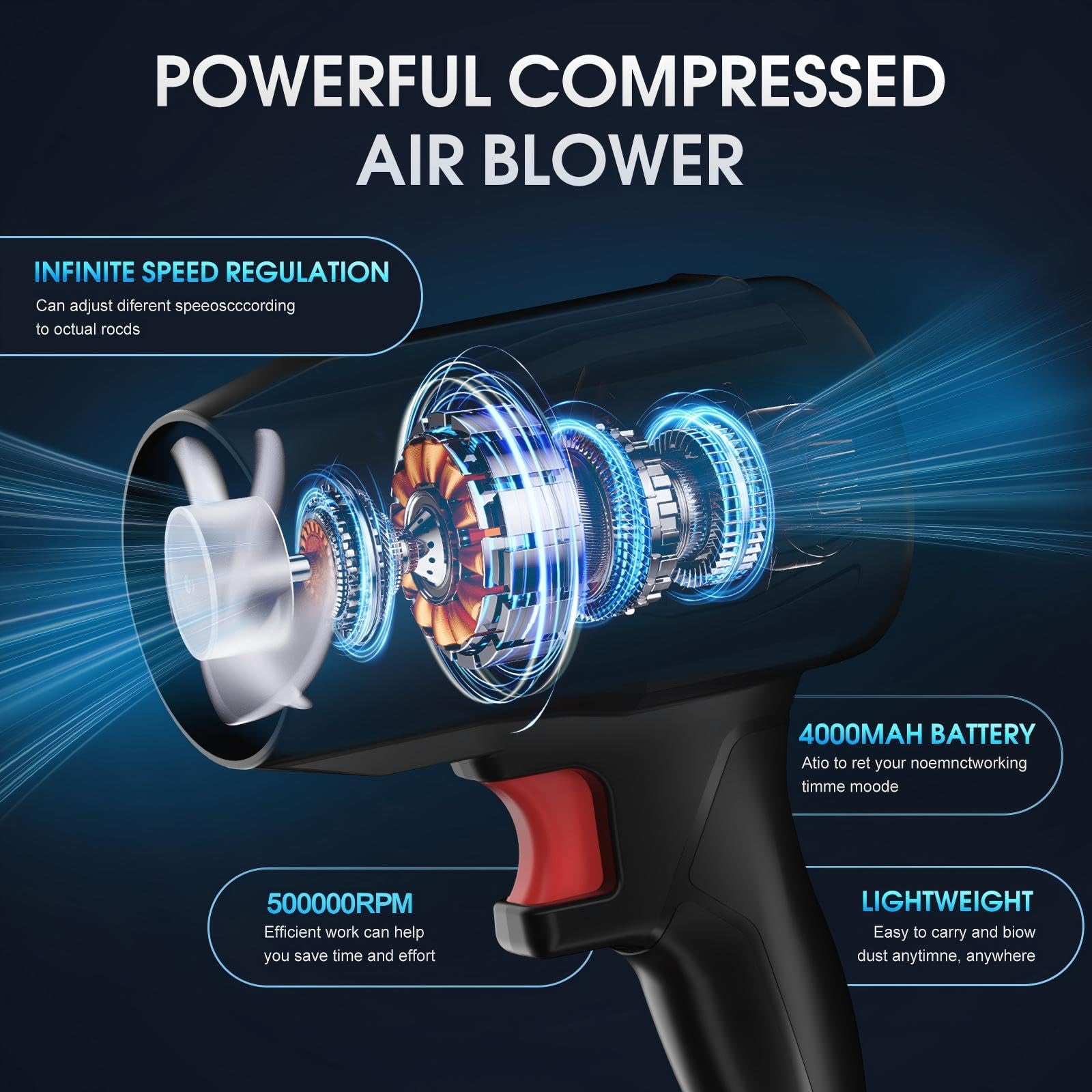 Cordless Leaf Blower,21V Electric Handheld Leaf Blower,with 2×4.0Ah Batteries & Fast Charger,500000RPM Blower for Patio Cleaning, Lawn Care, Blowing Leaves and Dust