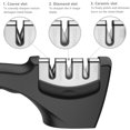 thumbnail image 4 of Kitchen Knife Sharpener,Best Upgraded 3-Stage Blade Sharpener Stone(Ceramic,Coarse,Fine).Made For Chef/Fillet Knives.Easy Manual Sharpening with Cut-Resistant Glove for More Safety, 4 of 7