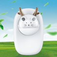 thumbnail image 4 of Ventilador de cuello colgante portátil Ventilador de aire con dibujos animados recargable USB 3 velocidades Blanco Gloria Mini ventilador para colgar en el cuello, 4 of 7