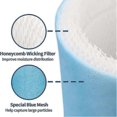 thumbnail image 5 of Air Purifier Filter,for Honeywell Hac-504, Filter For Honeywell, 5 of 5