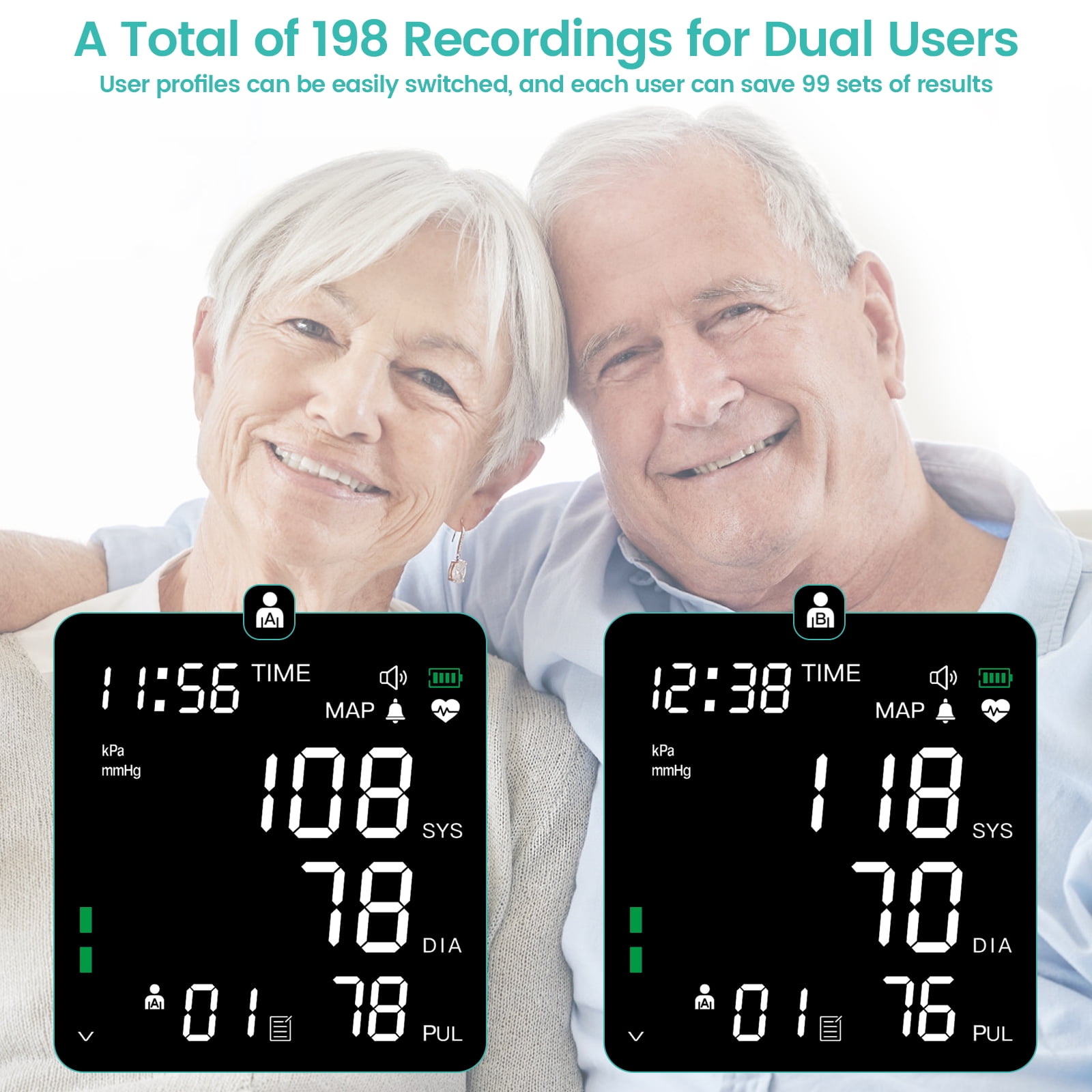 Automatic Upper Arm Blood Pressure Monitor - Dual User Mode & Cuff Storage，Large LED Screen for Home Use