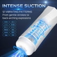 thumbnail image 5 of Automatic Male Masturbator Sex Toys for Men - Adult Toy Male Sex Toys with 4 Sucking & 12 Vibration Modes Hands Free Pocket Stroker Penis Stimulation Electric Masturbator for Men, 5 of 7