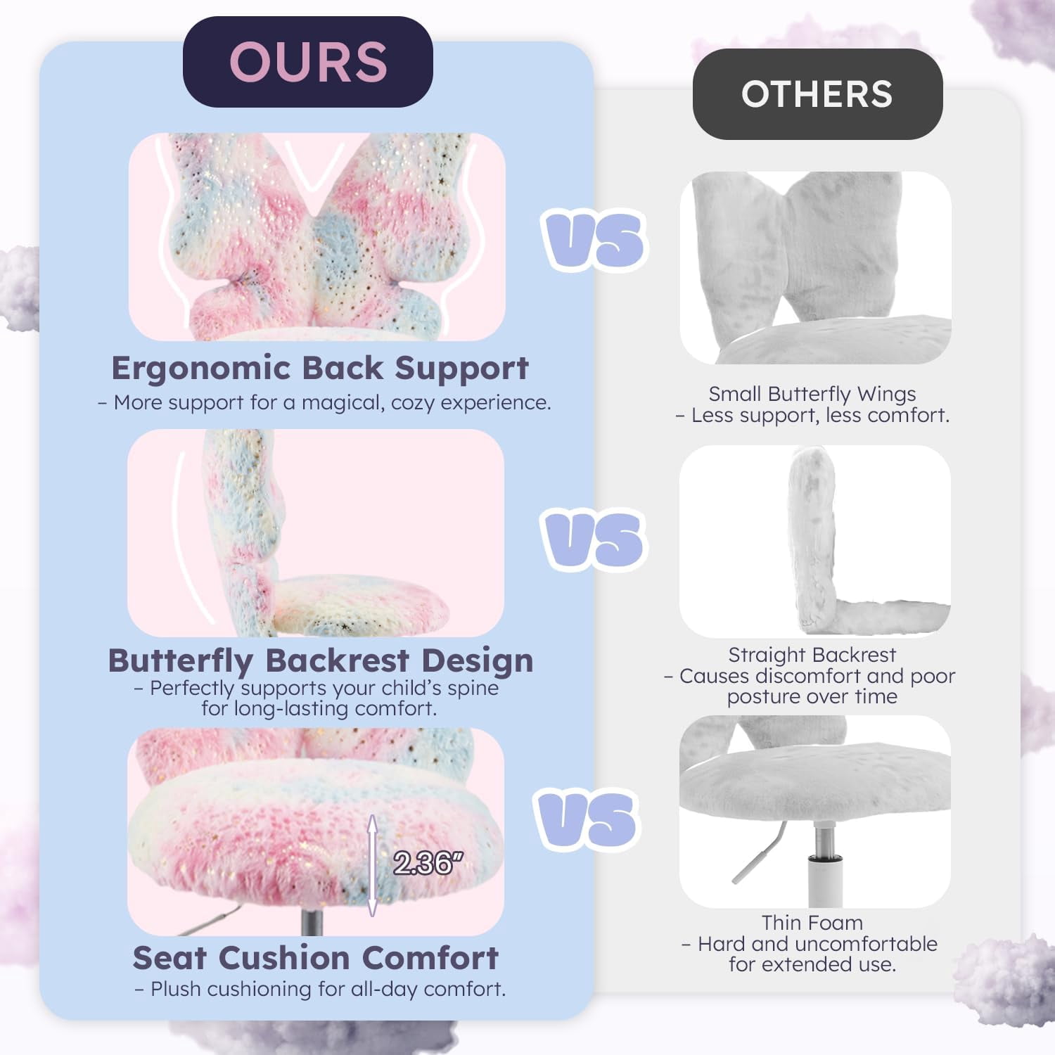 Kids Desk Chair with Butterfly Back,Cute Fluffy Desk Chair with Wheels for Girls,Faux Fur Swivel Vanity Chairs W/Adjustable Seat Height for Children Bedroom & Reading Room, Study/Vanity,Colorful Pink