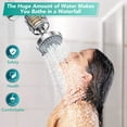 thumbnail image 3 of Showerhead with Filter Shower Filter Combo ,Shower Filter for Hard Water with High Performance Showerhead Filter, 3 of 7