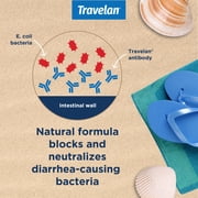 TRAVELAN Anti Diarrhea Travel Medicine for Gas Relief, Bloating, Cramping and Digestive Support, Natural Colostrum Dietary and Immune Support Supplement, Blister Pack for Travel, 30 Pills