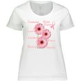 thumbnail image 3 of Inktastic Inspirational Breast Cancer Panel Women's Plus Size T-Shirt, 3 of 5