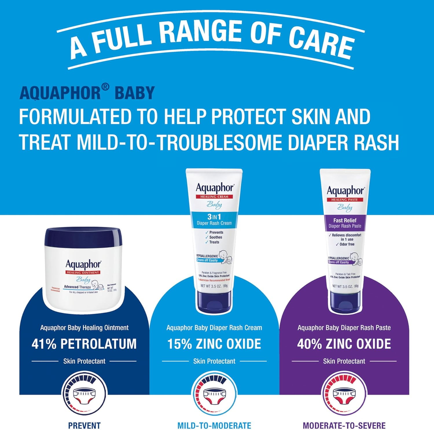 Aquaphor Baby Diaper Rash Cream, 3-in-1 Diaper Rash Relief, 3.5 Oz Tube C25