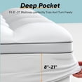 thumbnail image 6 of Memory Foam Mattress Topper Queen Size, Dual Layer Mattress Pad- 2" Cooling Gel Memory Foam with 2" Plush Pillow Top Cover, 8-21 Inch Deep Pocket, 6 of 6