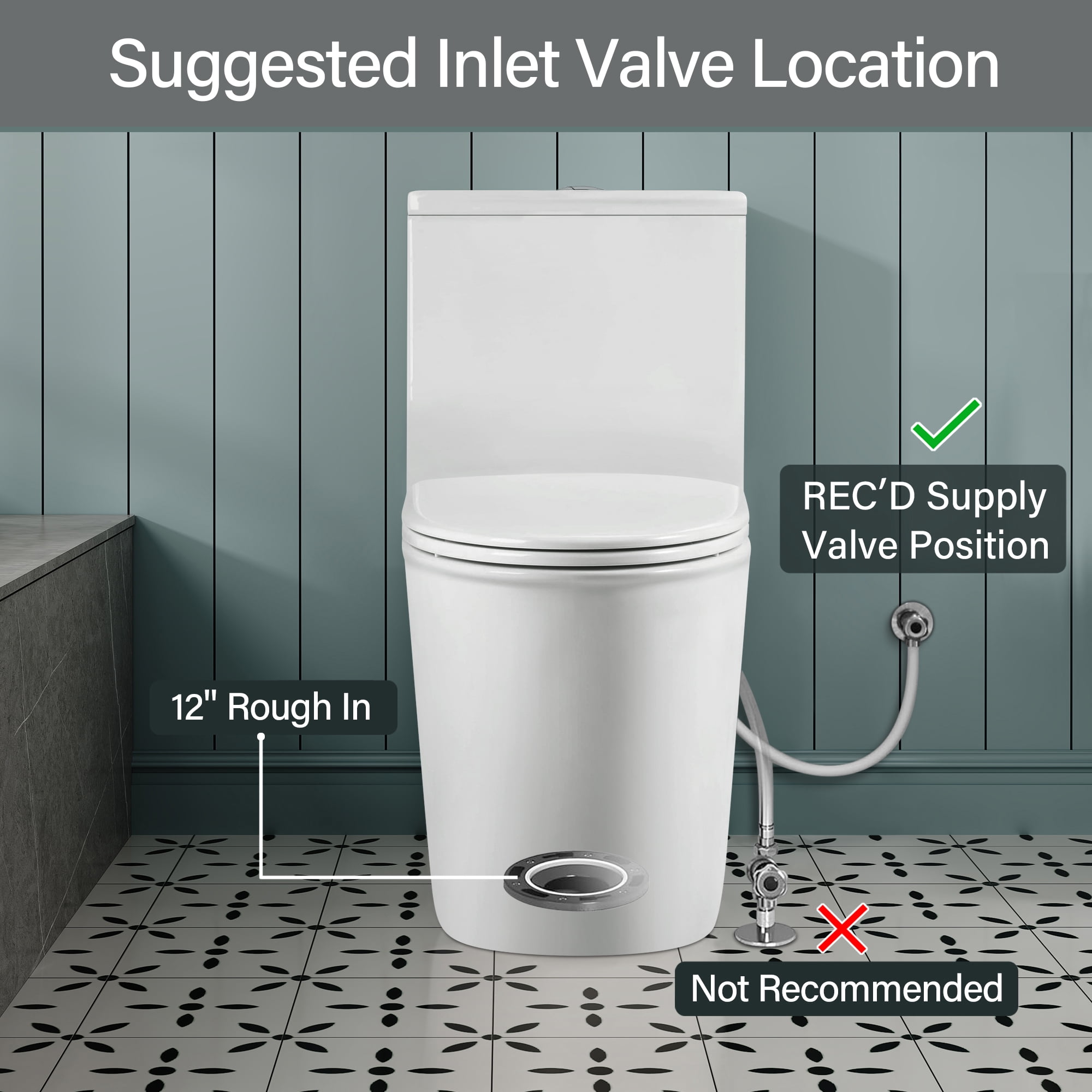 TrumanPick Elongated One Piece Toilet with17" ADA Comfort Chair Height Seat Compact Toilet 1.6 GPF Dual Flush Toilet, White