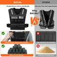 thumbnail image 6 of Weighted Vest for Men and Women - 20lbs/30lbs/40lbs Adjustable with Removable Iron Weights for Strength Training, Running, and Fitness, 6 of 8