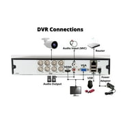 Evertech 8 Channel 1080P HD Surveillance Camera Digital Video Recorder with 2TB Recording Memory