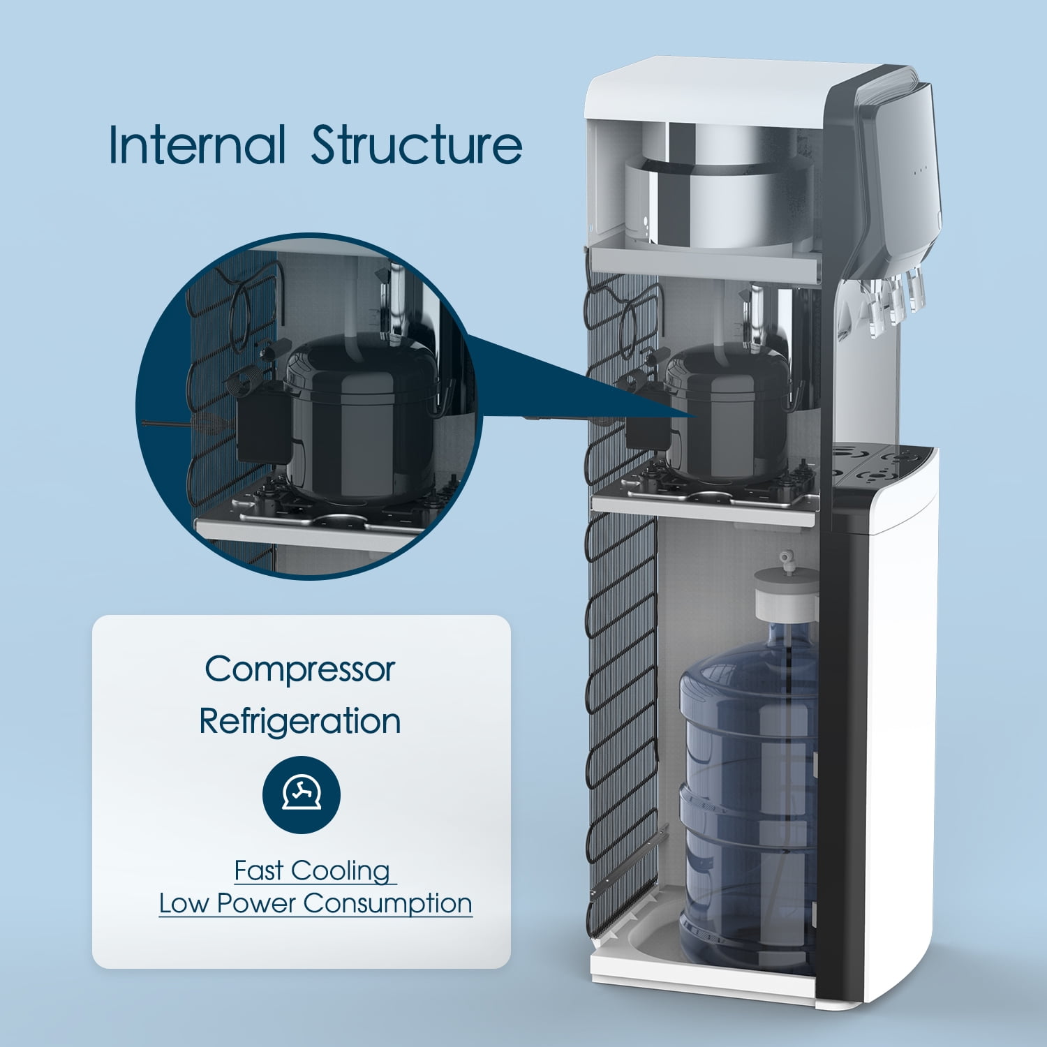 VECYS 3 or 5 Gallon Bottom Loading Water Dispenser for Hot, Room and Cold Water with Child Safety Lock, UV Self-cleaning Compressor Water Cooler Built-in 304 Stainless Steel Reserviors and Nightlight