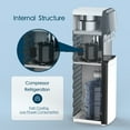 thumbnail image 3 of VECYS 3 or 5 Gallon Bottom Loading Water Dispenser for Hot, Room and Cold Water with Child Safety Lock, UV Self-cleaning Compressor Water Cooler Built-in 304 Stainless Steel Reserviors and Nightlight, 3 of 7