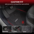 thumbnail image 2 of Alfombrillas LASFIT para Jeep Grand Cherokee, 2025, 5 plazas, 2 of 7