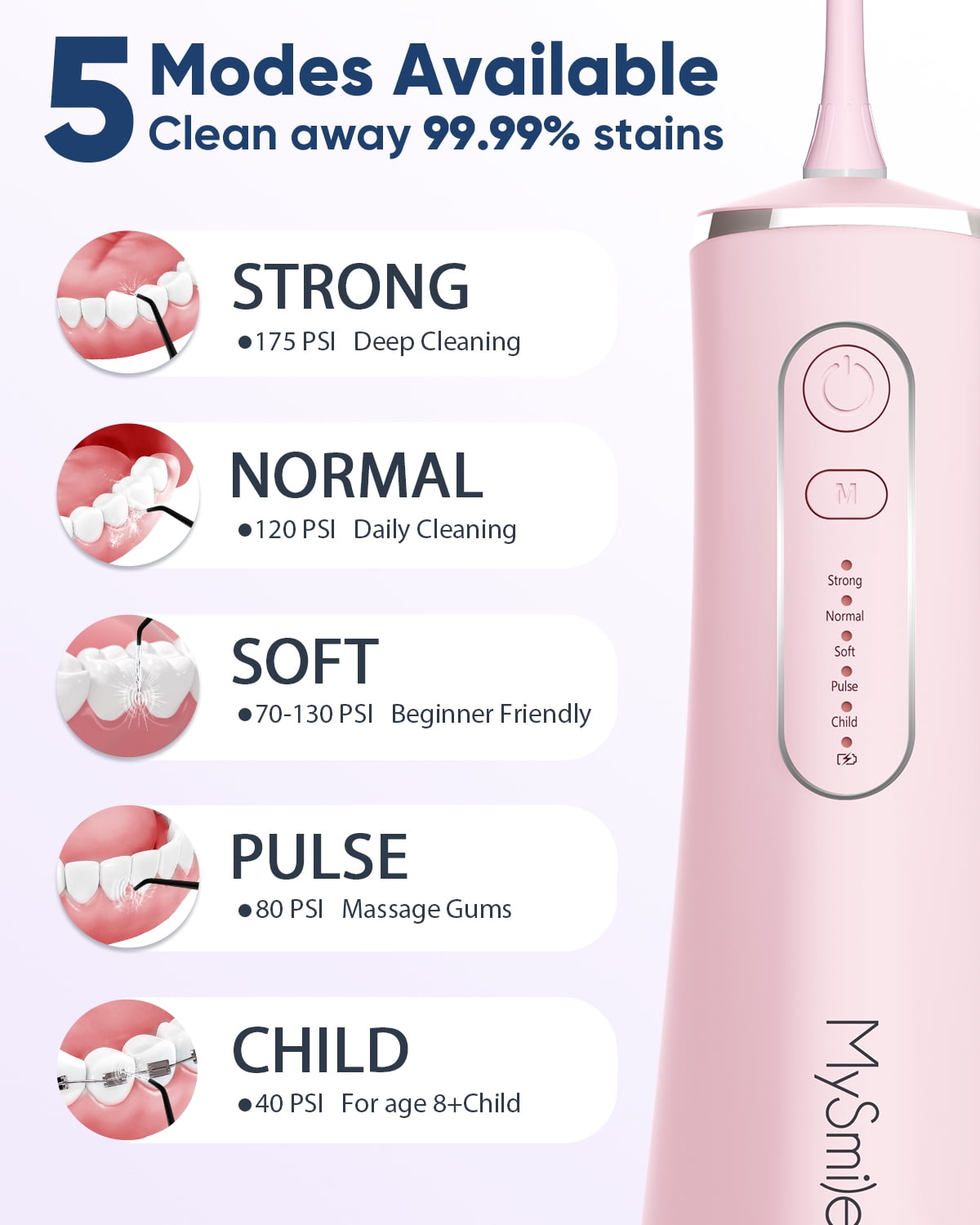 MySmile LP211 Portable Water Flosser Cordless for Teeth Braces, Oral Irrigator, Electric Water Dental Picks, 5 Modes, 8 Jet Tips, Travel Bag, Pink