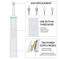 thumbnail image 4 of Cepillo de dientes eléctrico para mascotas, kit de limpieza de dientes de perro, pulidor de dientes de perro, cepillo de dientes eléctrico para perros, herramienta de limpieza de dientes (ve, 4 of 5