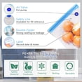 thumbnail image 3 of Electric Vacuum Sealer Kit with 30 Bags & Pump, 3-Size Reusable Food Storage Set for Freezer, Fruits & Vegetables, 3 of 6
