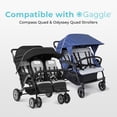 thumbnail image 6 of Foundations 4-Seat Quad Stroller Rain Cover 3 Pack, Easy to Use Snaps Surrounding a Mesh Window, Air Ventilation While Covered (Clear), 6 of 6