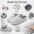thumbnail image 6 of Men's Cloud Clogs, Lightweight Cushioned Arch Support Shoes, Non-Slip Thick Sole for Summer Walking, 6 of 7