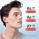 thumbnail image 5 of Fiudx Limpiador Facial para Hombre, Limpiador Facial Purificante y con Control de Grasa, Hidratante, Calmante y Antiinflamatorio, Rutina de Cuidado Diario, para Todo Tipo de Piel, 150 Ml, 5 of 6