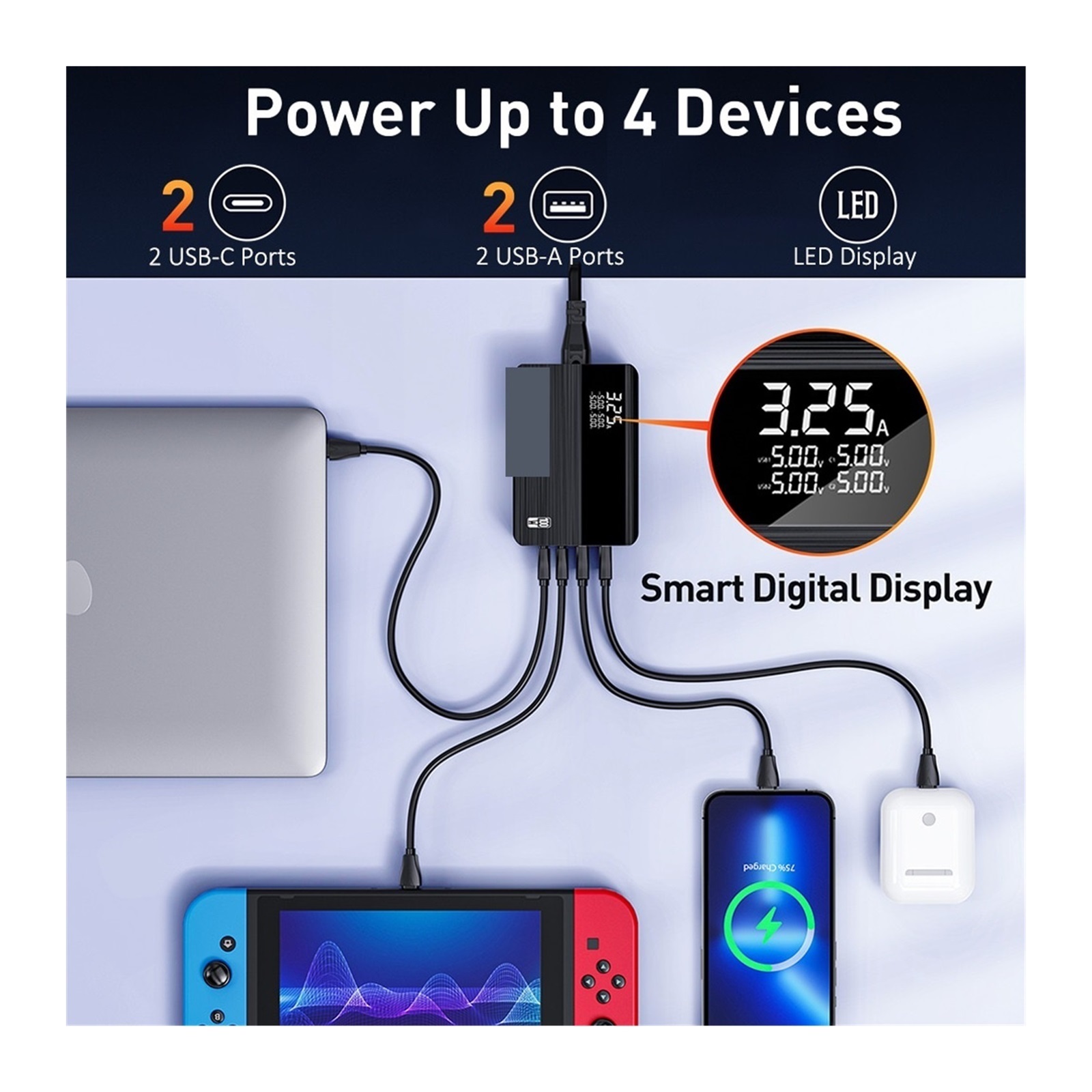 100W Charger PD QC 4+ Fast Charger Cell Phone USB C Charger ,Space-Saving