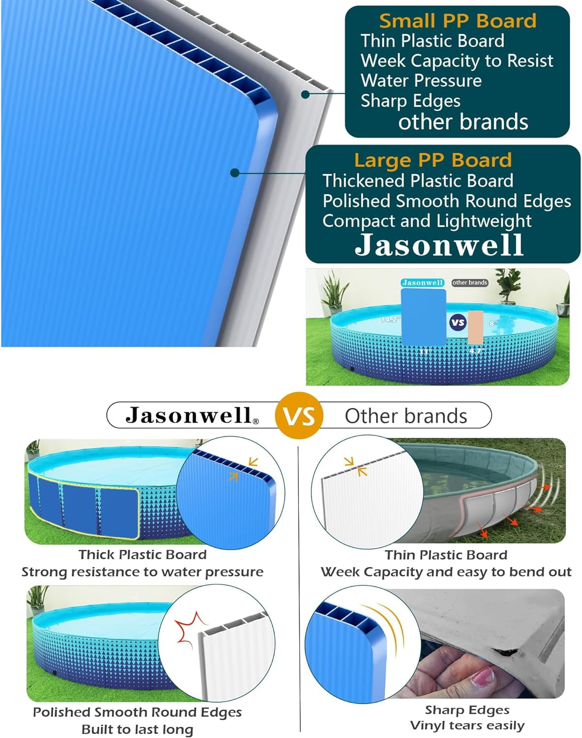 Foldable Dog Kiddie Pool - Hard Plastic Kids Paddling Pool Toddler Baby Swimming Pools for Backyard Collapsible Whelping Box Pet Doggie Cats Wading Pools Bathtub for Puppy Large Dogs 48In,G